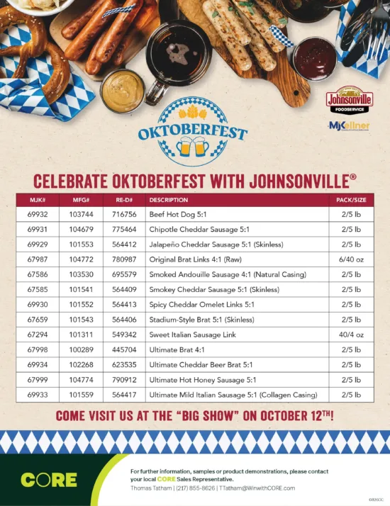 Johnsonville sausage and brat product catalog featuring beef hot dogs, cheddar sausages, and specialty links for foodservice wholesalers.